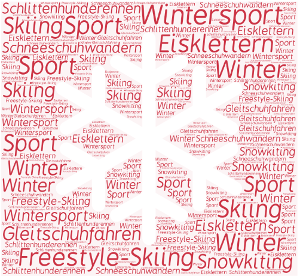 Wintersportarten in der Vorstellung